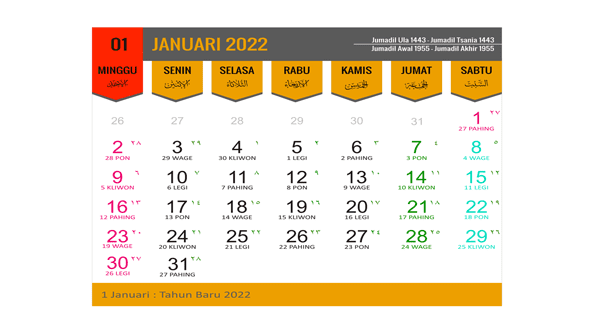 Kalender januari 2022 lengkap jawa
