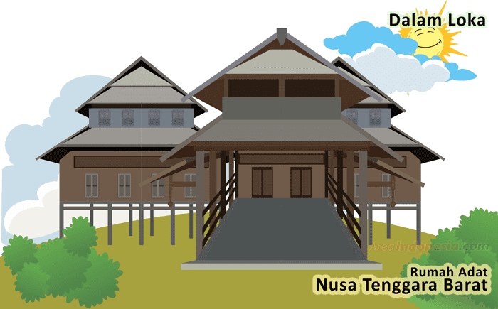 In loka, West Nusa Tenggara Traditional House