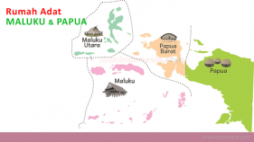 Rumah Adat Papua Maluku