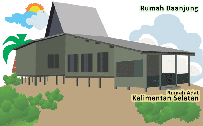 Rumah Baanjung - Rumah Adat Kalimantan Selatan