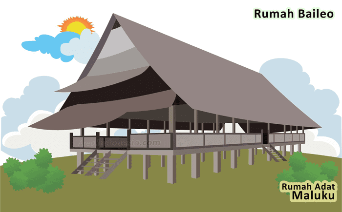 Rumah Baileo - Rumah Adat Maluku