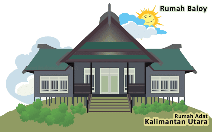 Rumah Baloy - Rumah Adat Kalimantan Utara