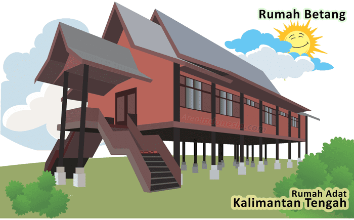 Rumah Betang - Rumah Adat Kalimantan Tengah