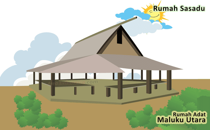 Rumah Sasadu - Rumah Adat Maluku Utara