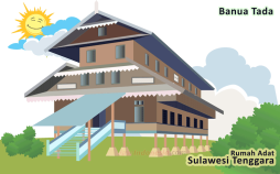 Banua Tada Rumah Adat Sulawesi Tenggara