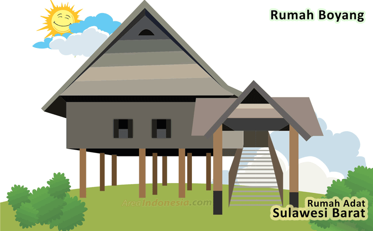 Rumah Adat Boyang - Rumah Adat Sulawesi Barat