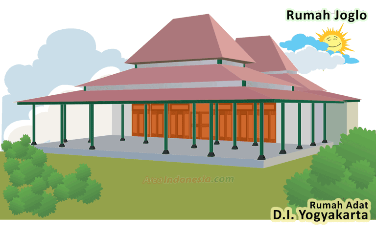 Rumah Joglo - Rumah Adat D.I. Yogyakarta