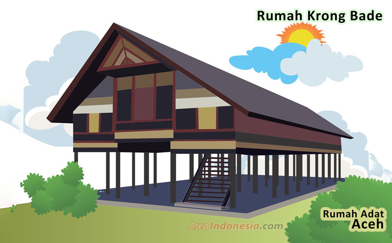 Rumah Adat Krong Bade - Rumah Adat Aceh